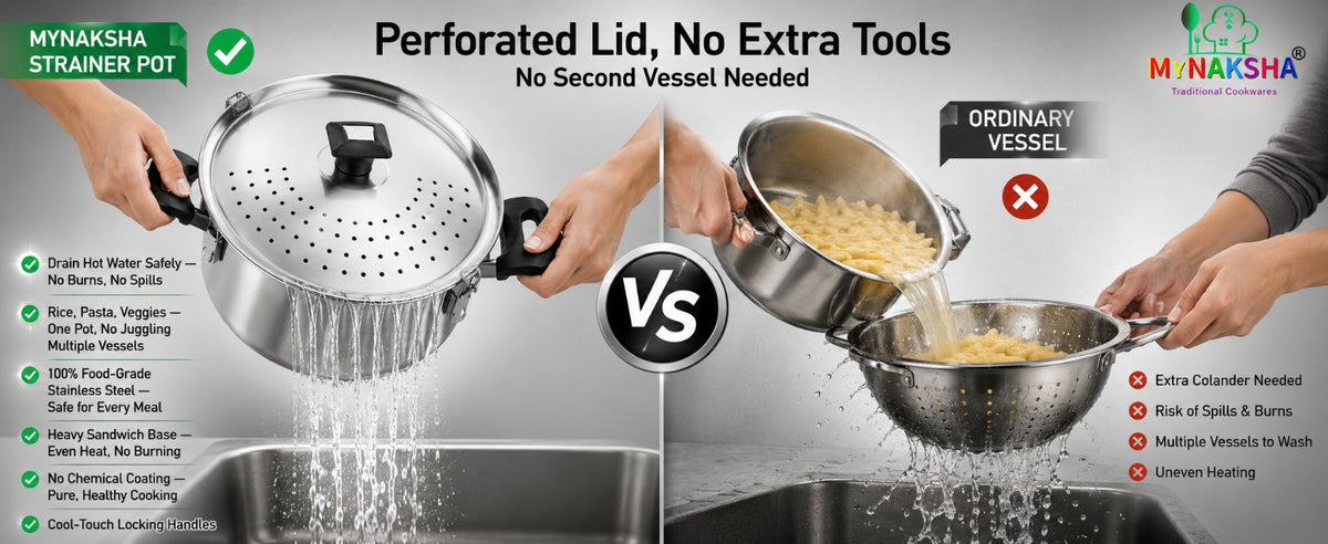 Nakshathra Stainless Steel Rice Strainer Pot with Lid, Heavy Base Rice Cooker with Locking Handles, Induction & Gas Compatible, Drain Easily, Ideal for Pasta, Lentils,Noodles & Vegetables