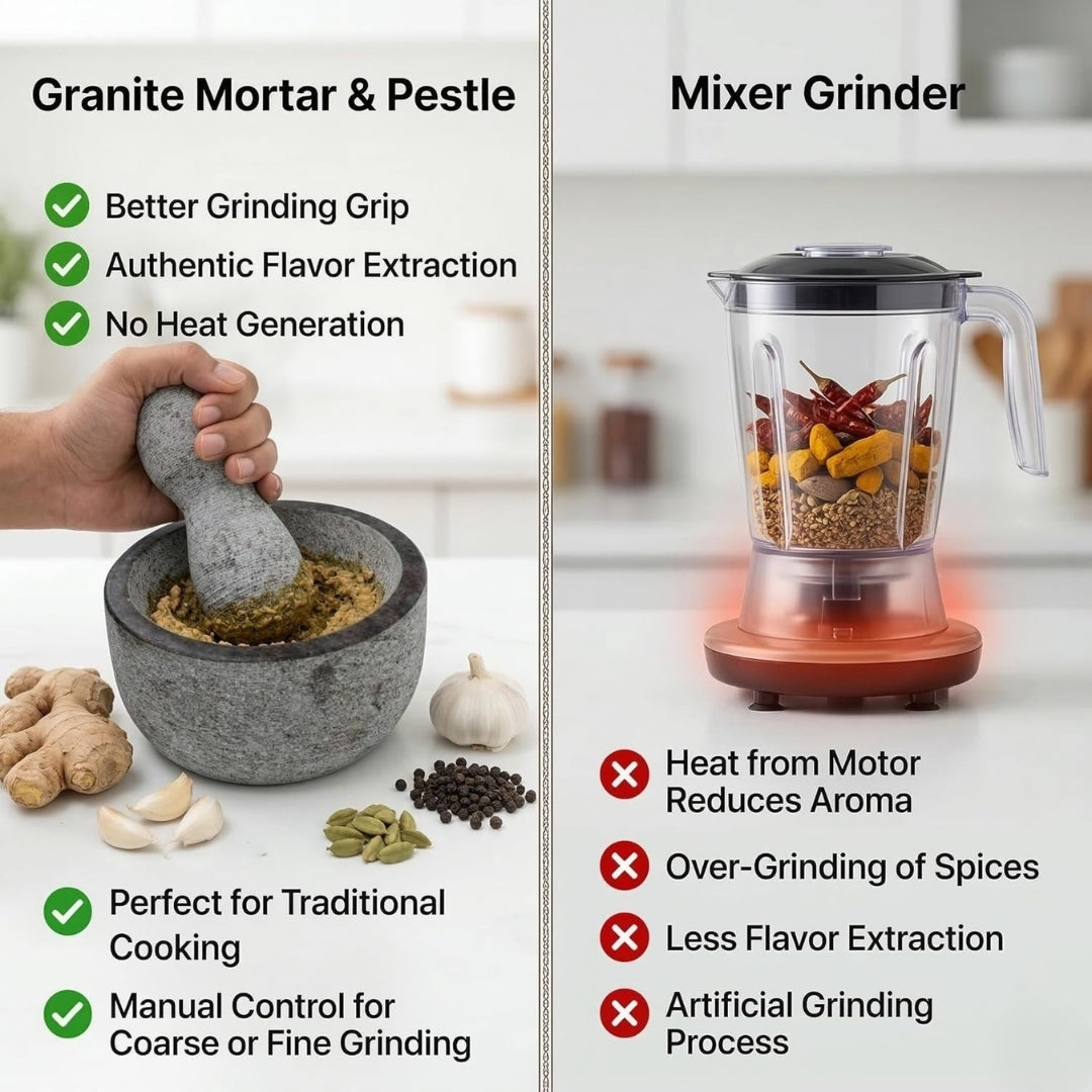 Granite Unpolished Mortar & Pestle Round (8 Inch)