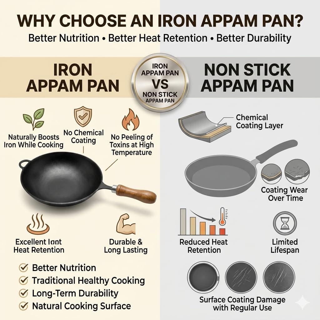 8 Inch Traditional Iron Appam Pan with Wooden Handle